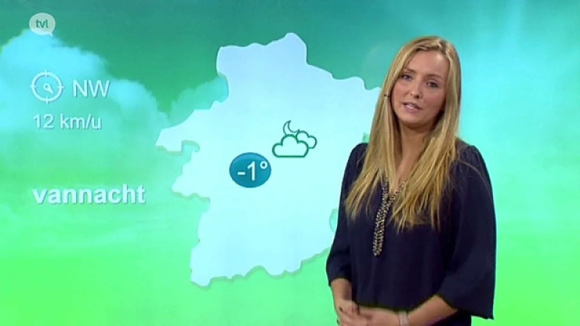 Weerbericht 15 januari