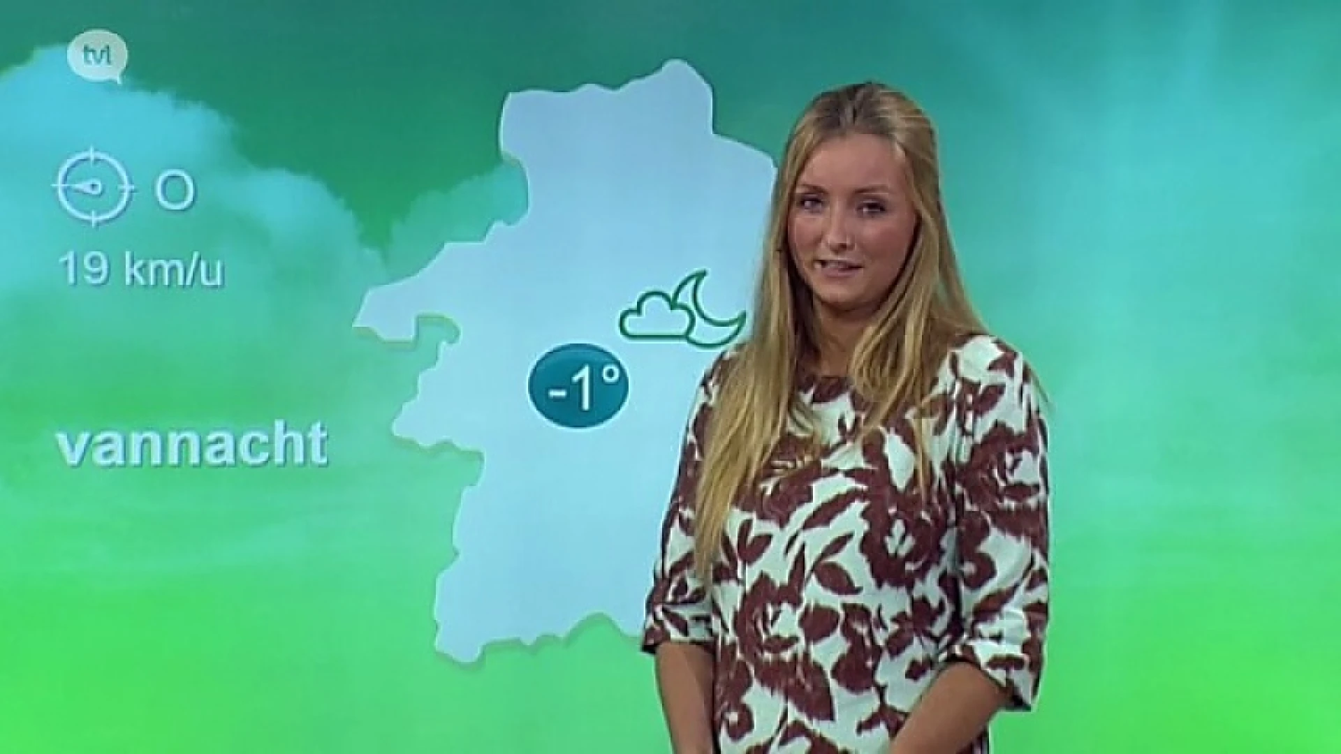 Weerbericht 13 maart