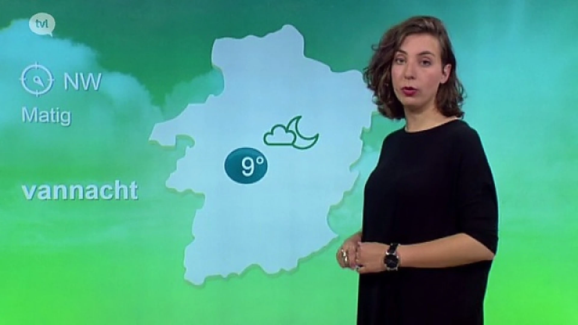 Weerbericht 13 juli
