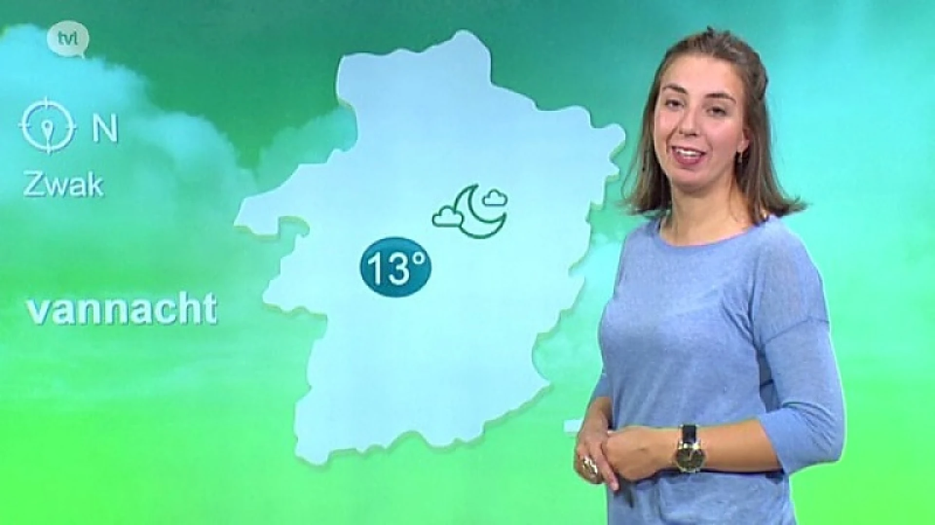 Weerbericht 14 augustus