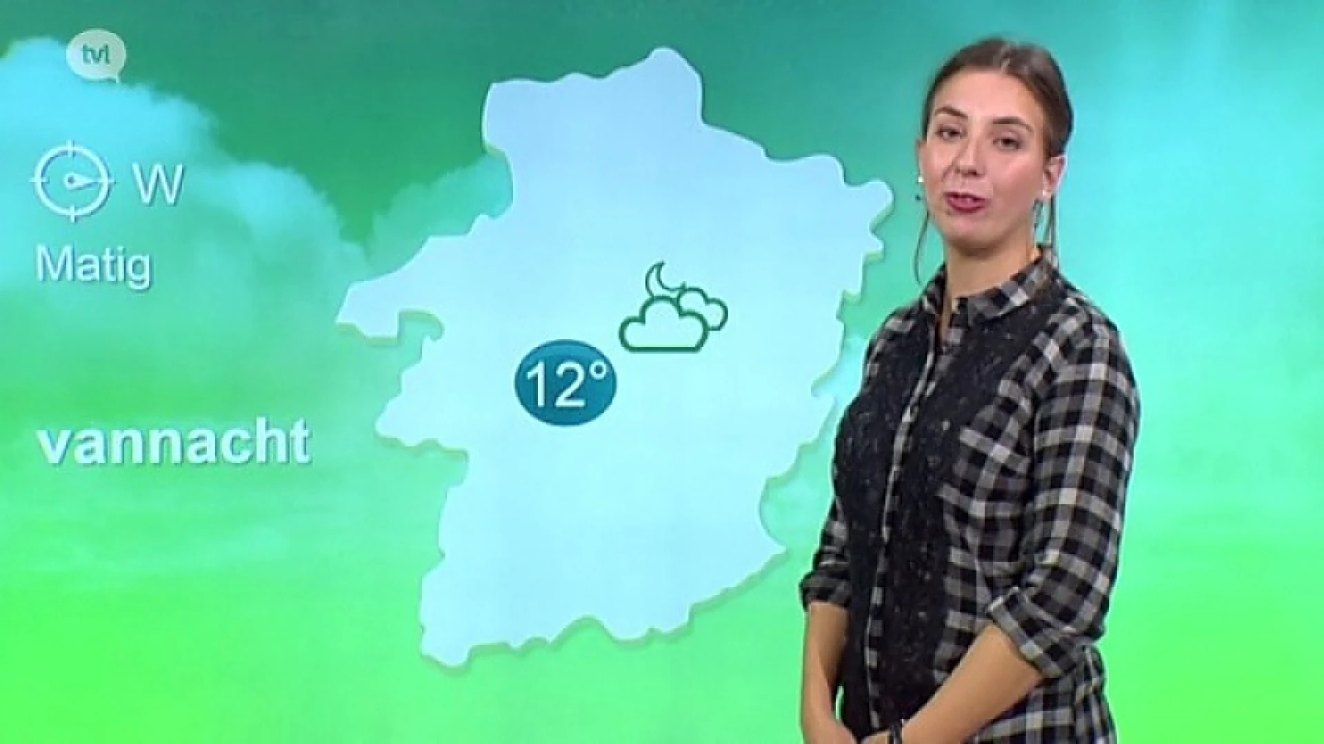 Weerbericht 22 augustus