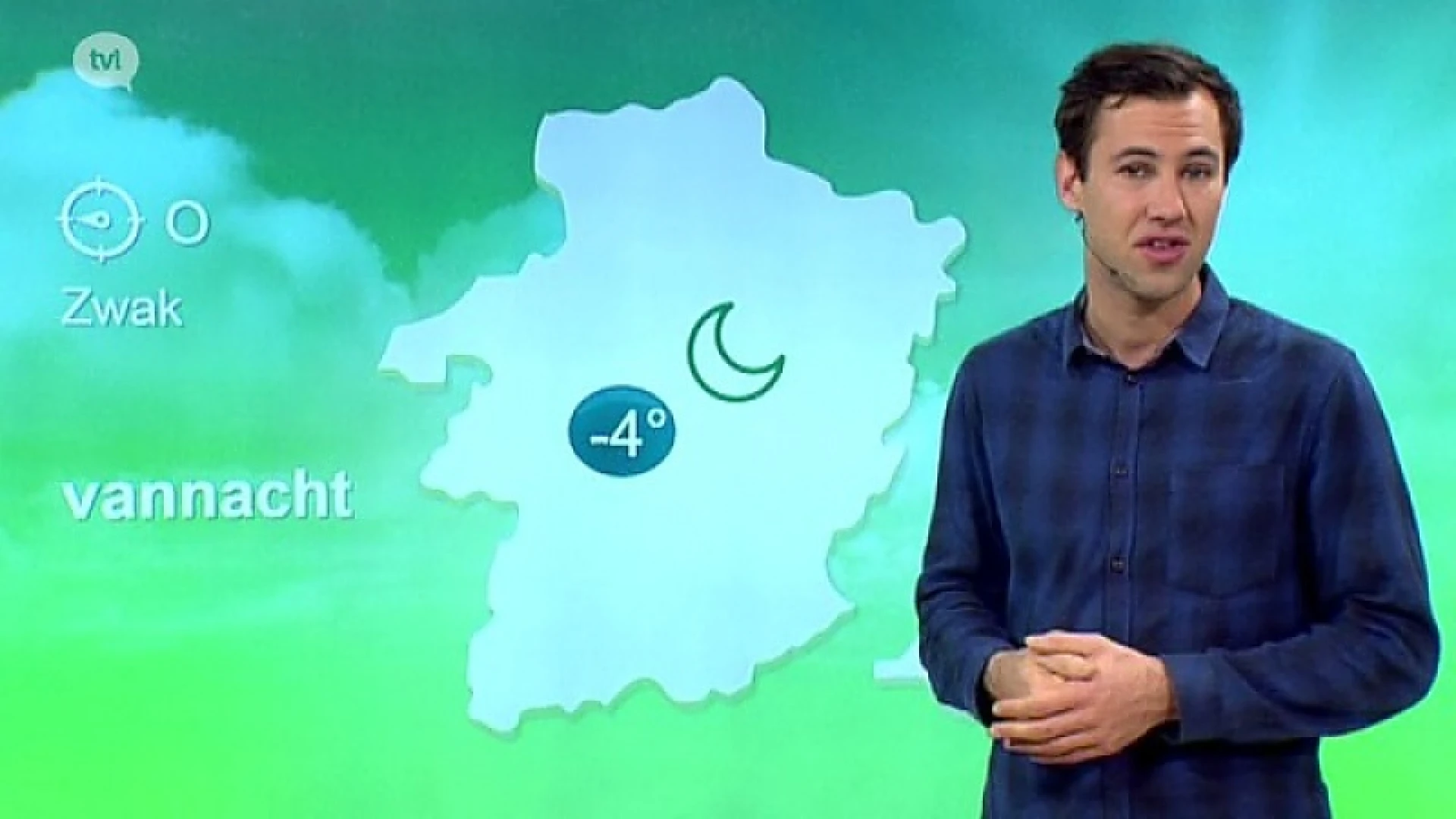 Weerbericht 29 November