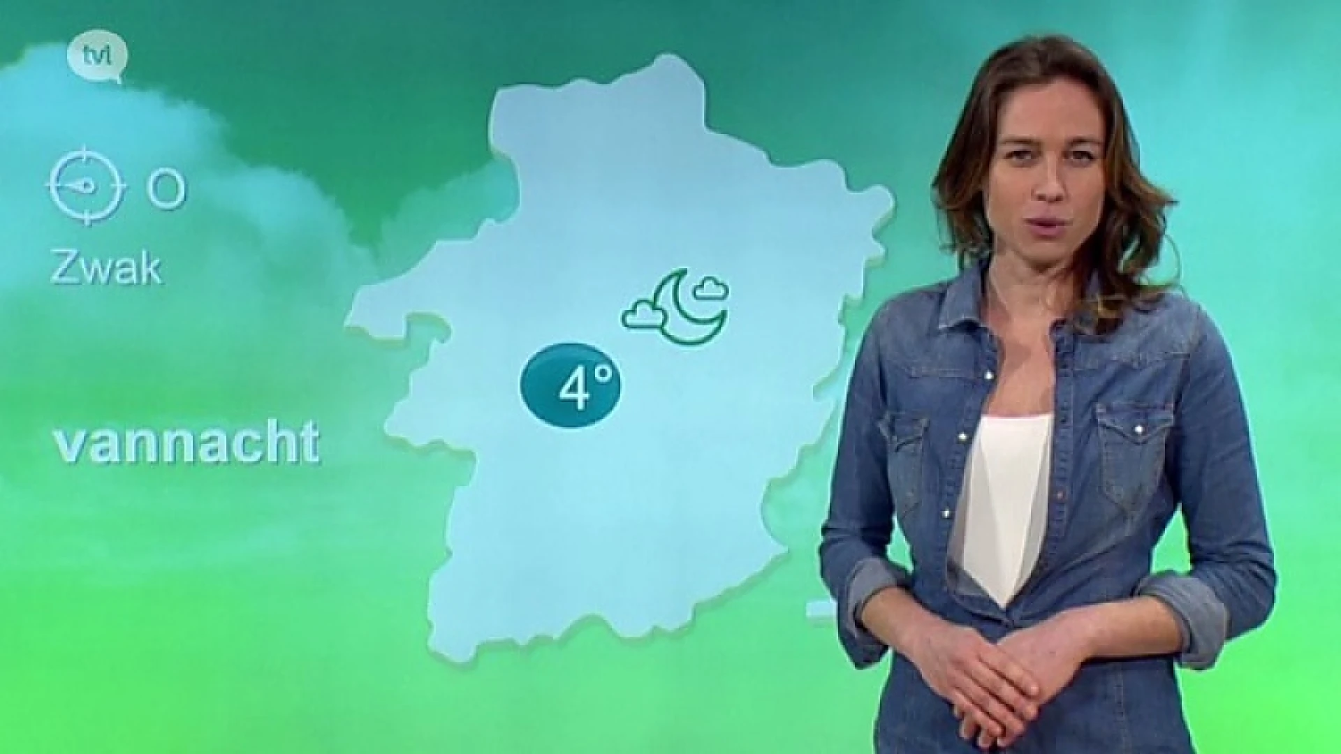 Weerbericht 14 februari