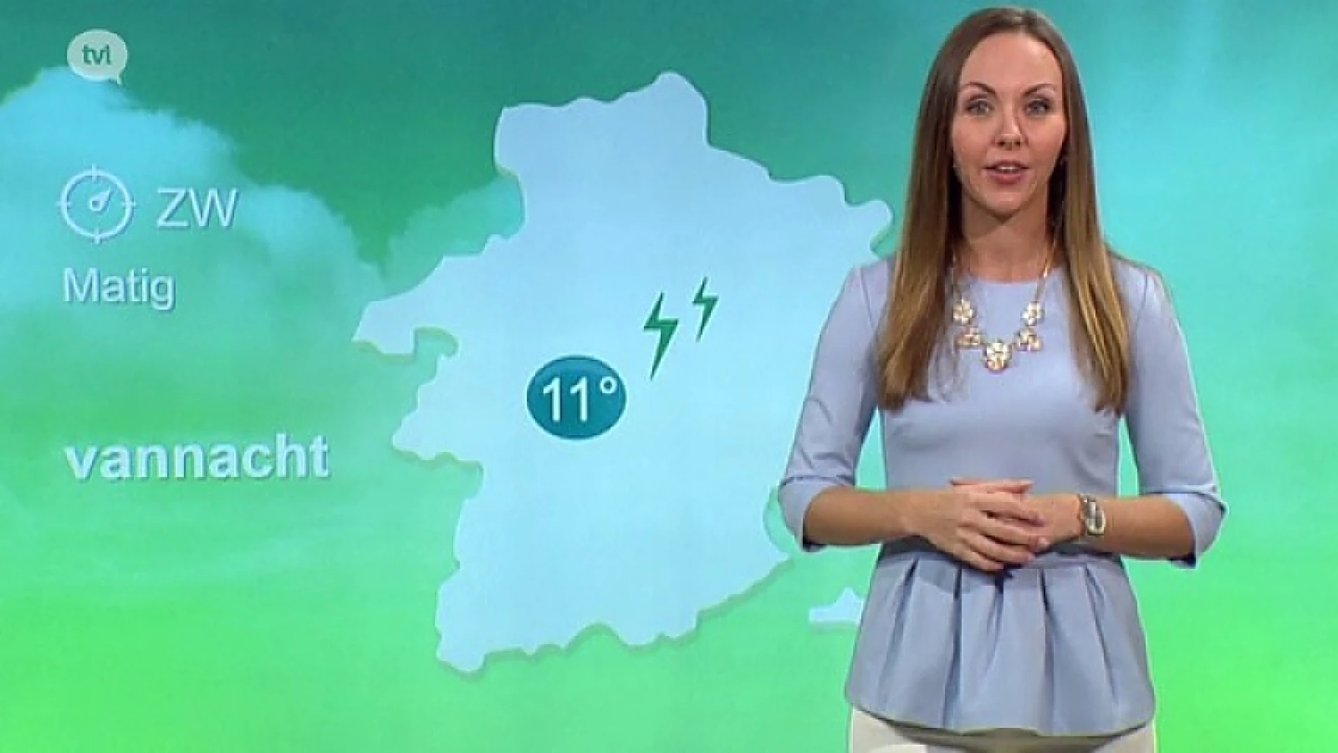 Weerbericht 31 maart