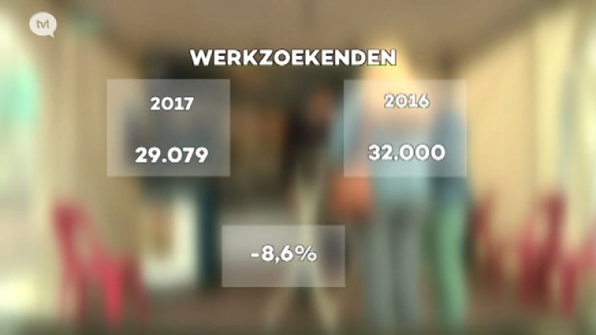 Limburg heeft laagste aantal werkzoekenden