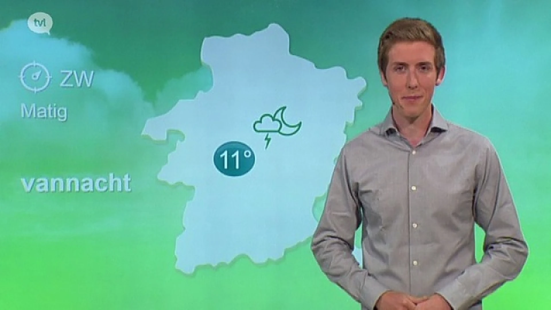 Weerbericht 20 juli