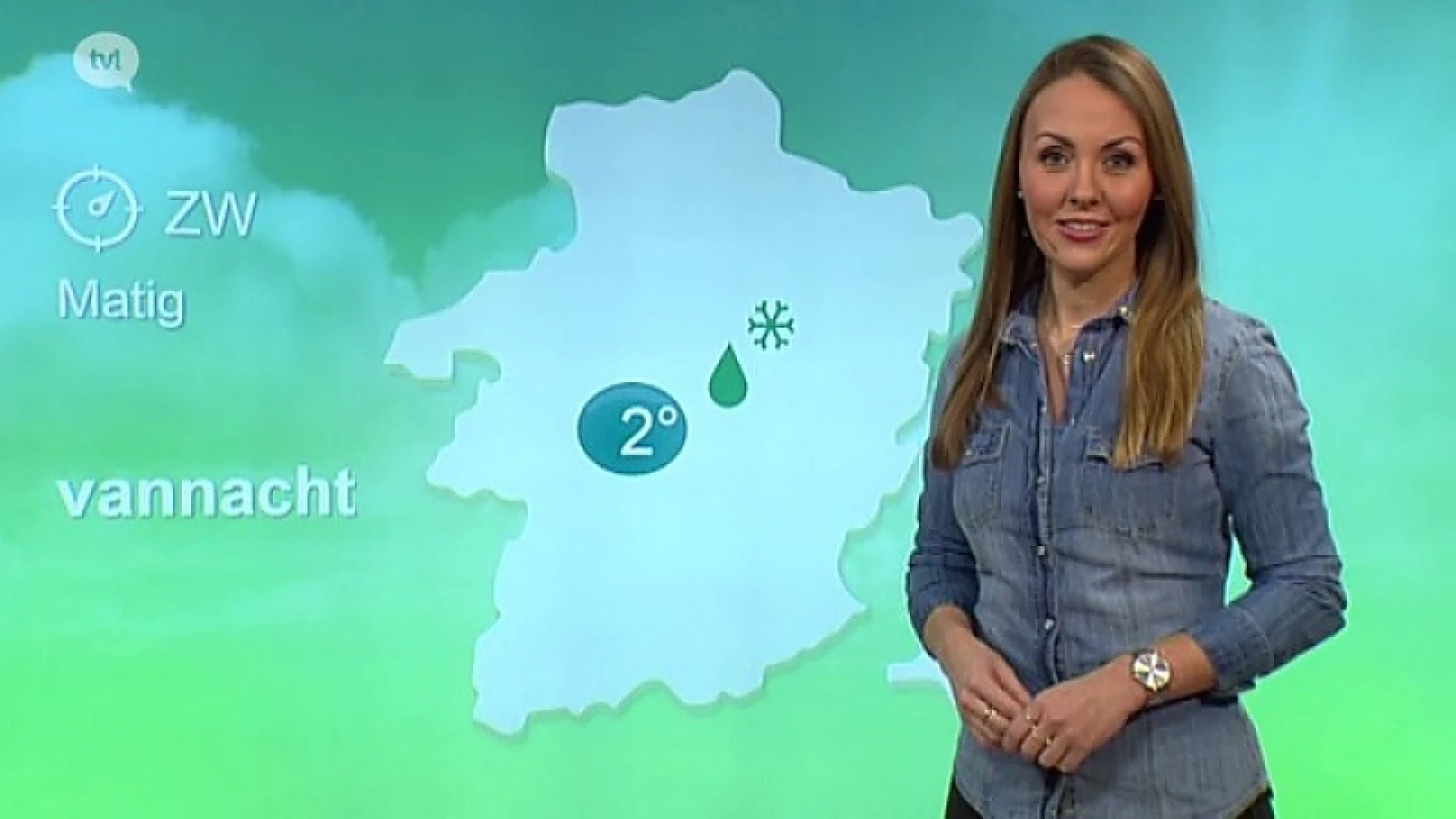 Weerbericht 21 januari