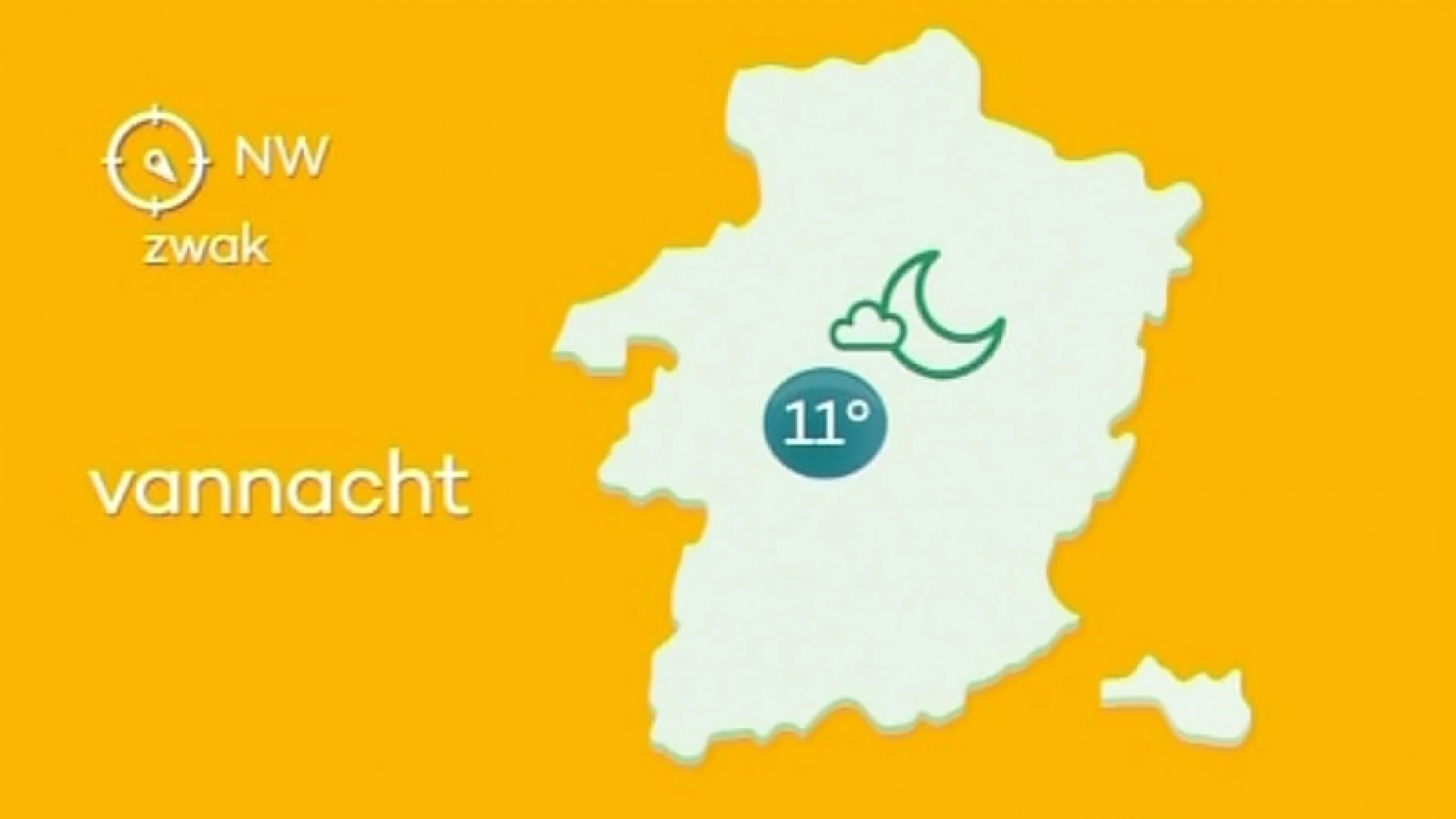 Het weer op Pukkelpop: vrijdagavond en zaterdag