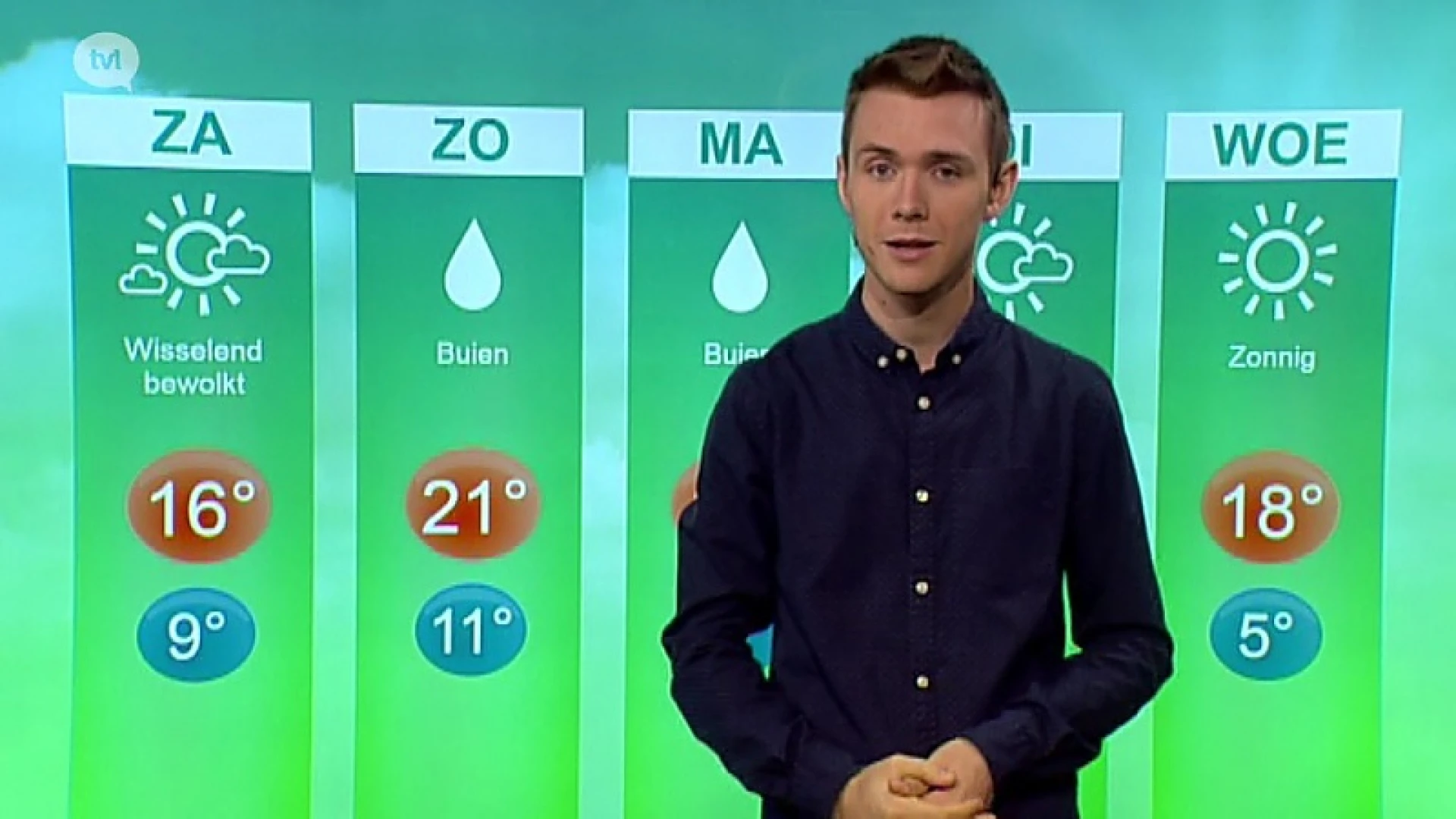 Weerbericht 21 september