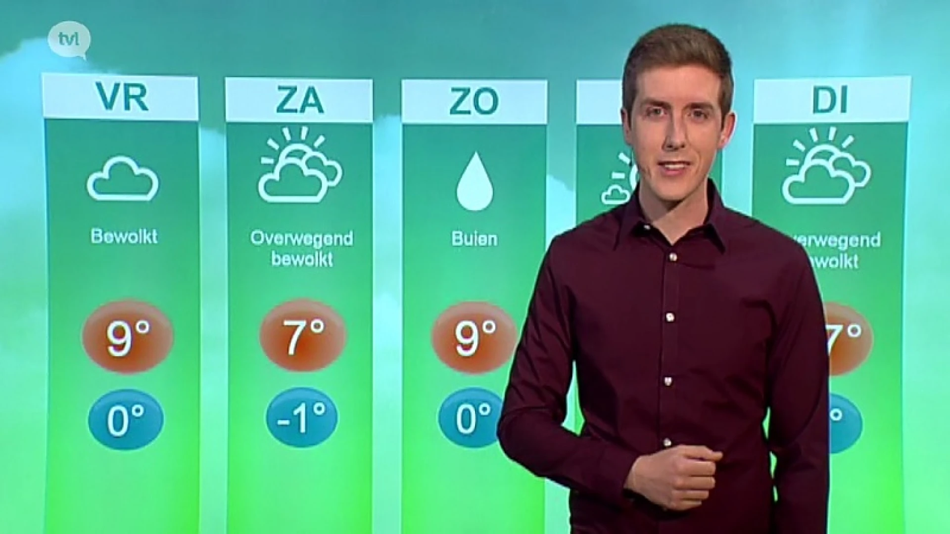 Weerbericht 10 april