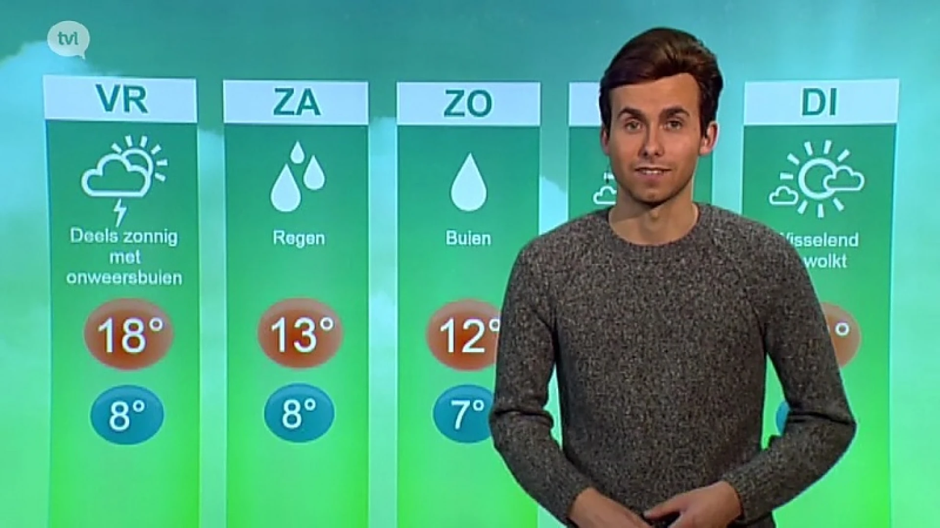 Weerbericht 24 april