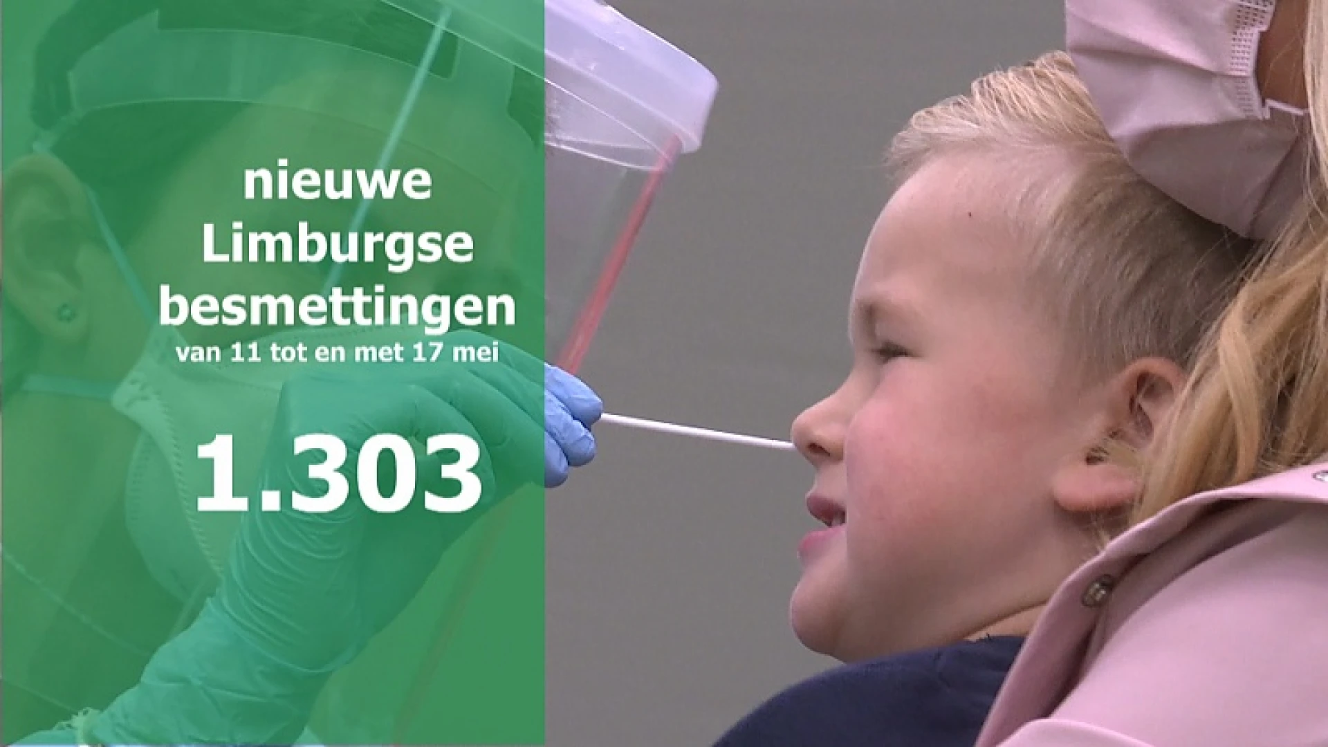 Aantal coronabesmettingen in Limburg daalt verder