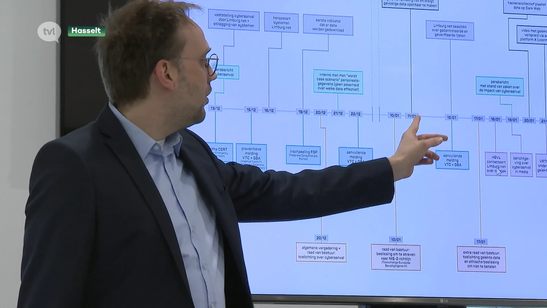 Limburg.net gaat informatiebrief naar getroffen gezinshoofden sturen na datalek