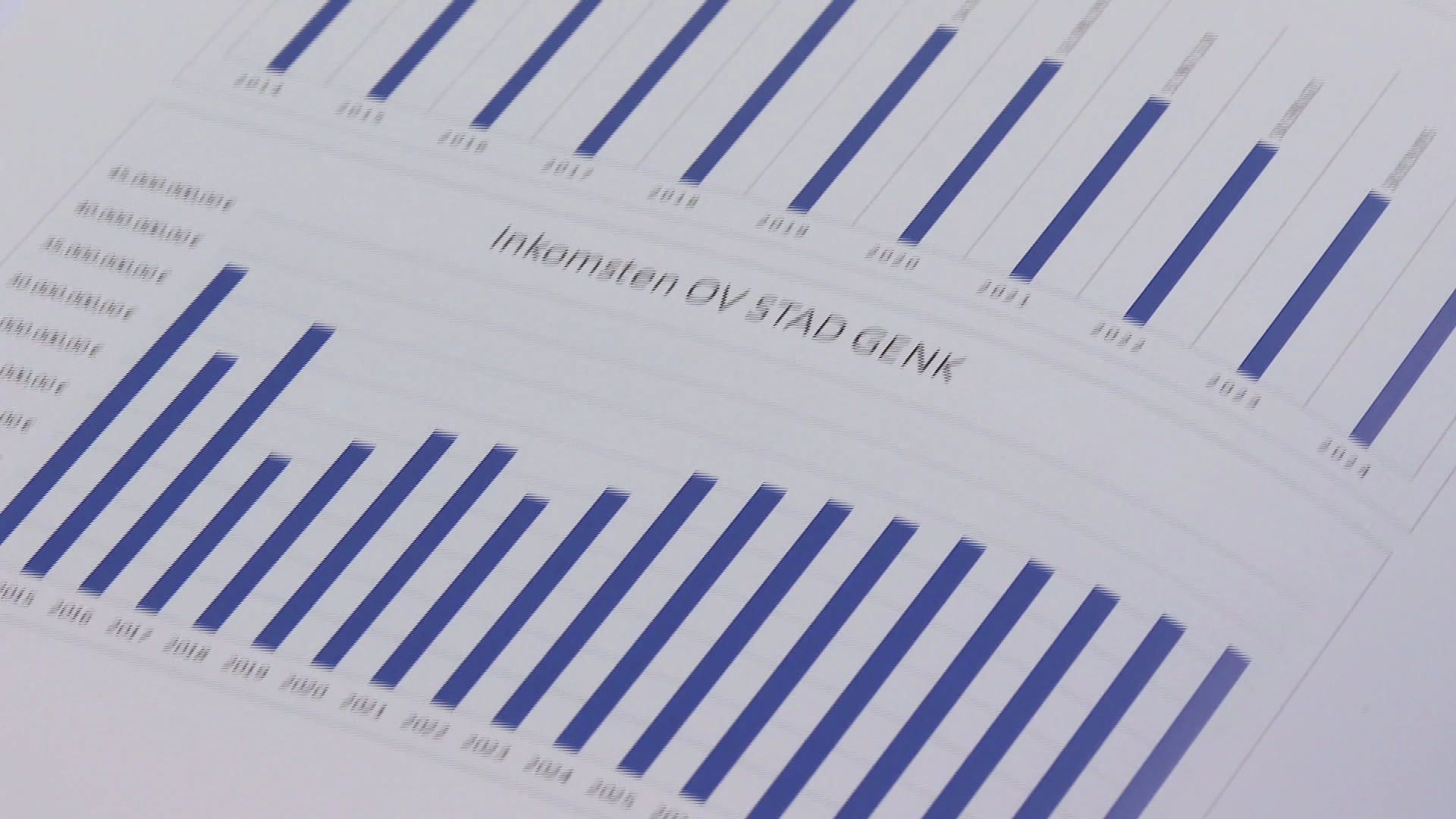 Hoofdafbeelding voor artikel Genk snijdt in werking maar…