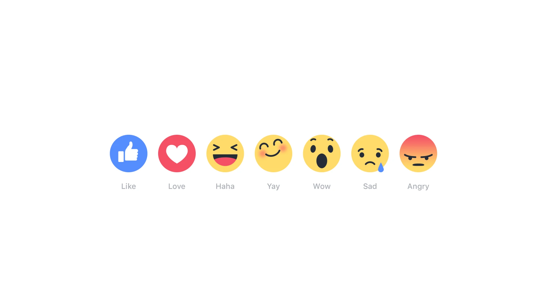Facebook lanceert nieuwe reactieknoppen