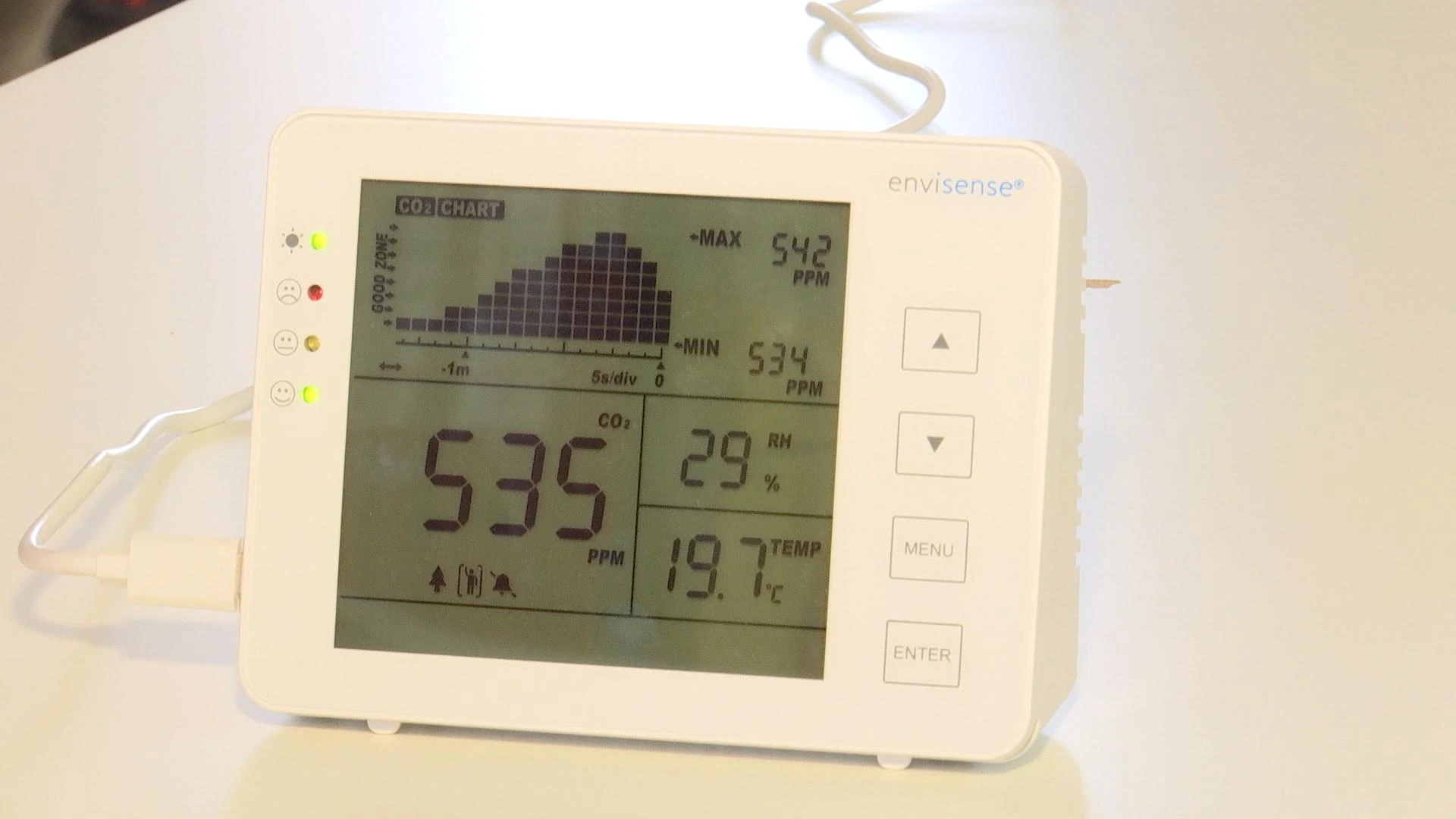 Stad Beringen komt tussen bij aankoop CO2-meter