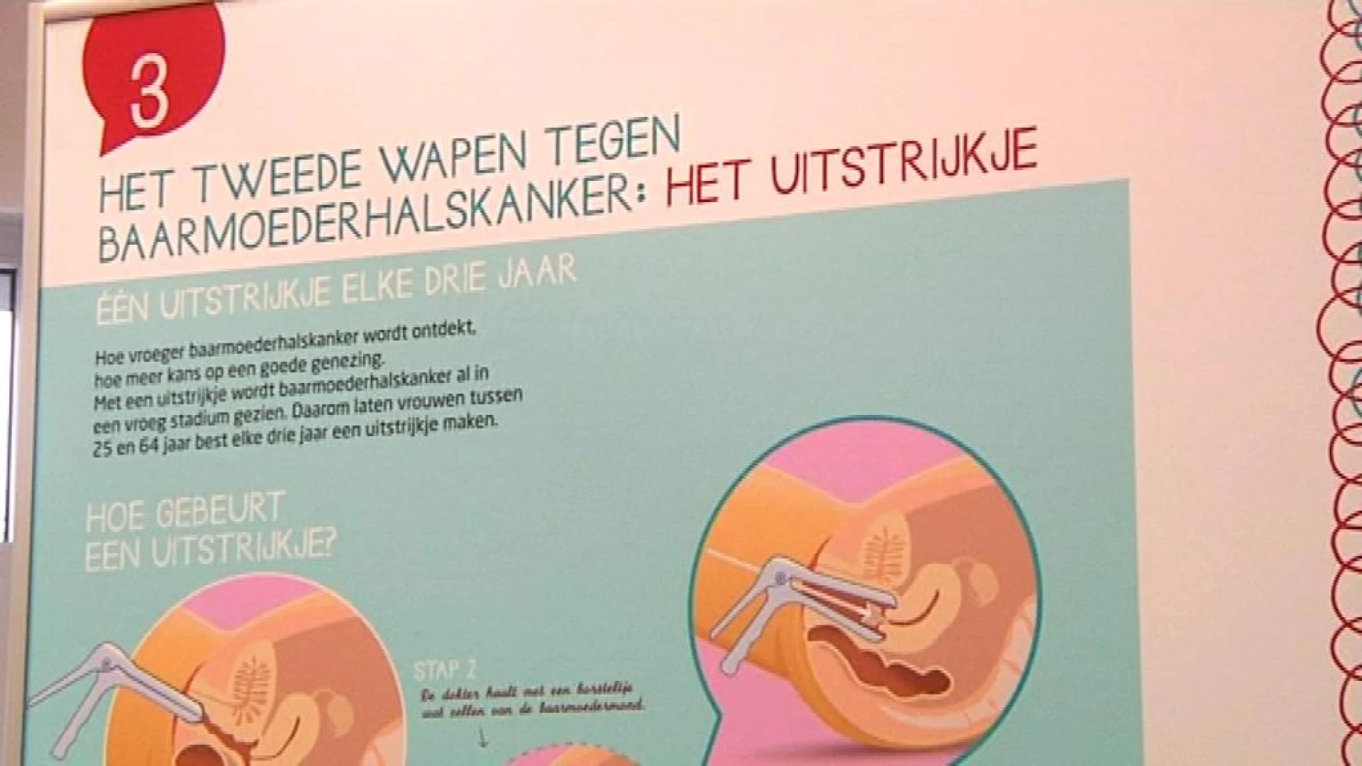 Thuistest voor baarmoederhalskanker