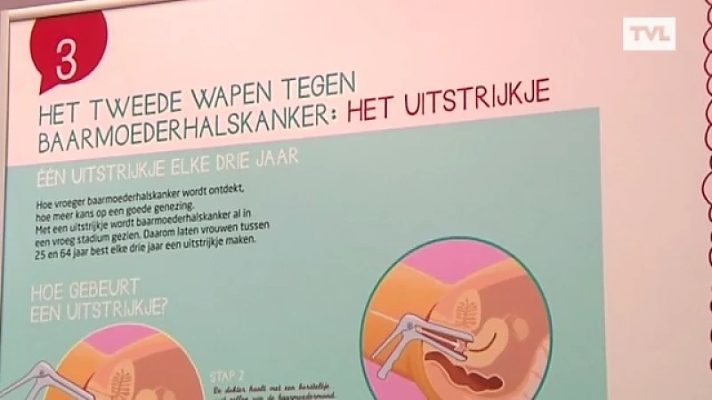 Thuistest naar baarmoederhalskanker