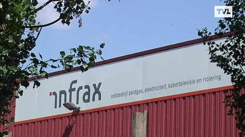 Energieprijzen gaan stijgen