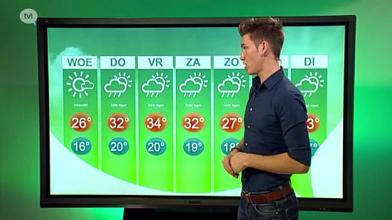 Weerbericht 03-08-2015