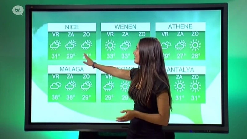 Weerbericht 06-08-15