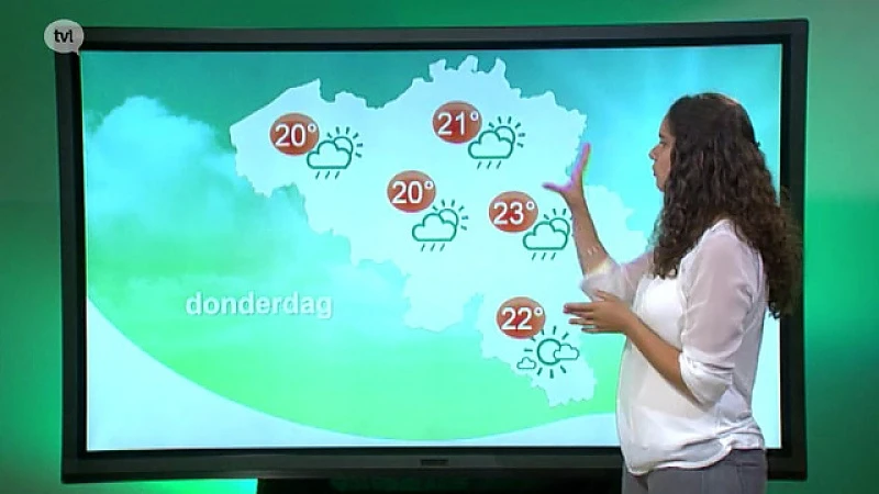 Weerbericht 20-08-15