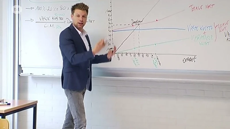 Ondernemerschap