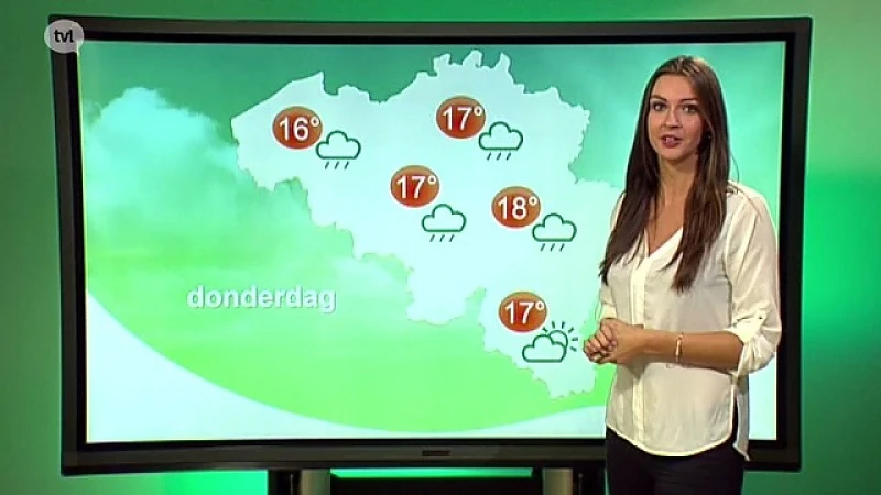 weerbericht 3 september