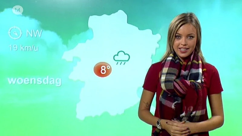 weerbericht 25 november