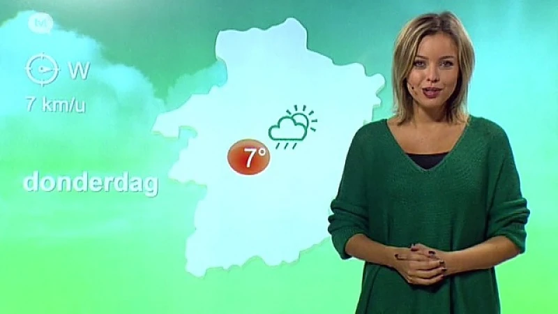 weerbericht 26 november
