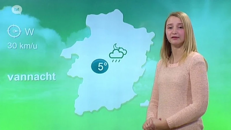 Weerbericht 12 januari