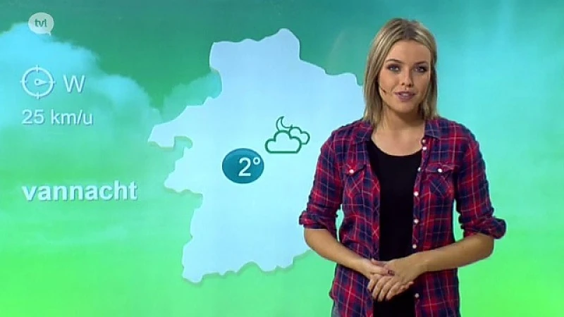 Weerbericht 13 januari