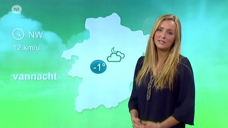 Weerbericht 15 januari