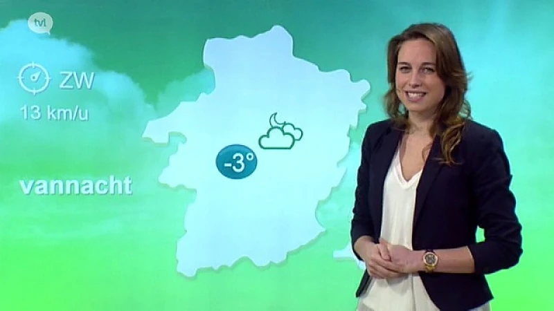 Weerbericht 20 januari