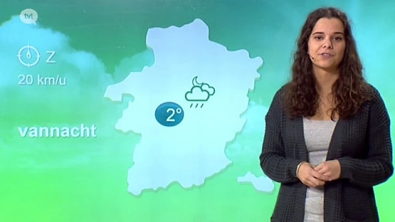 Weerbericht 22 januari