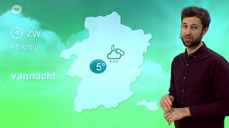 Weerbericht 8 februari