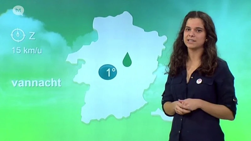 Weerbericht 18 februari