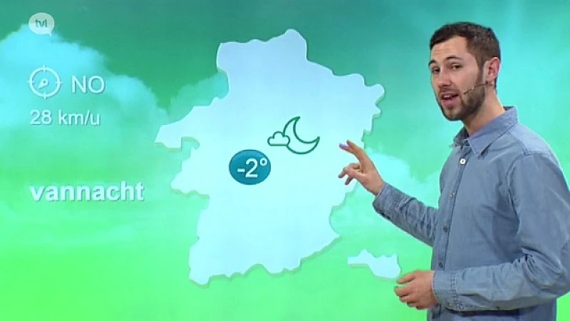 Weerbericht 28 februari