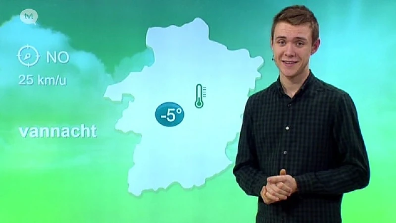 Weerbericht 29 februari