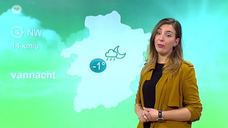 Weerbericht 6 maart
