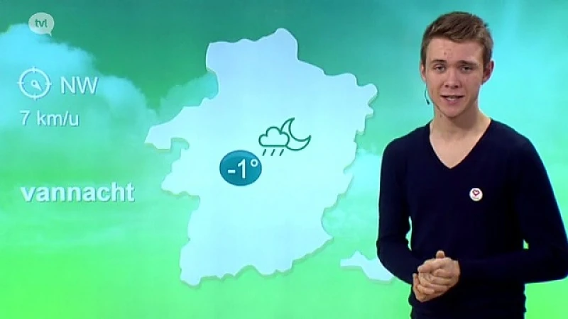 Weerbericht 7 maart