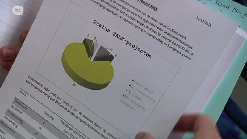 Limburgse politici vragen eerlijke verdeling over de provincies van Vlaams geld