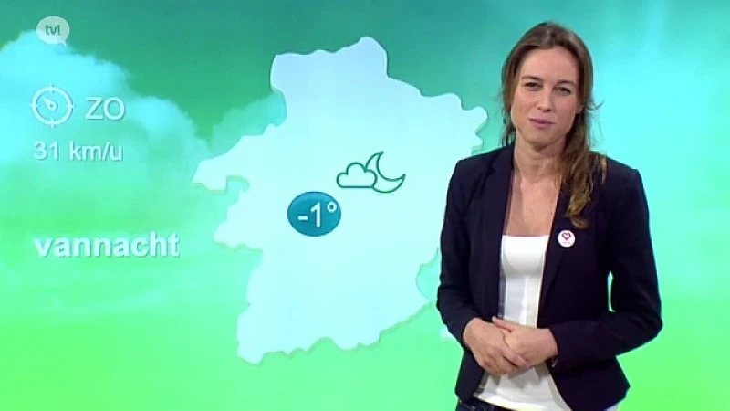 Weerbericht 9 maart