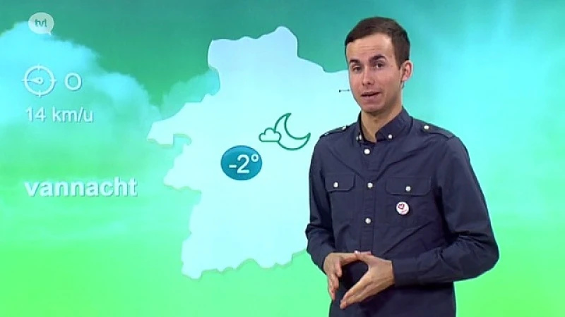 Weerbericht 11 maart