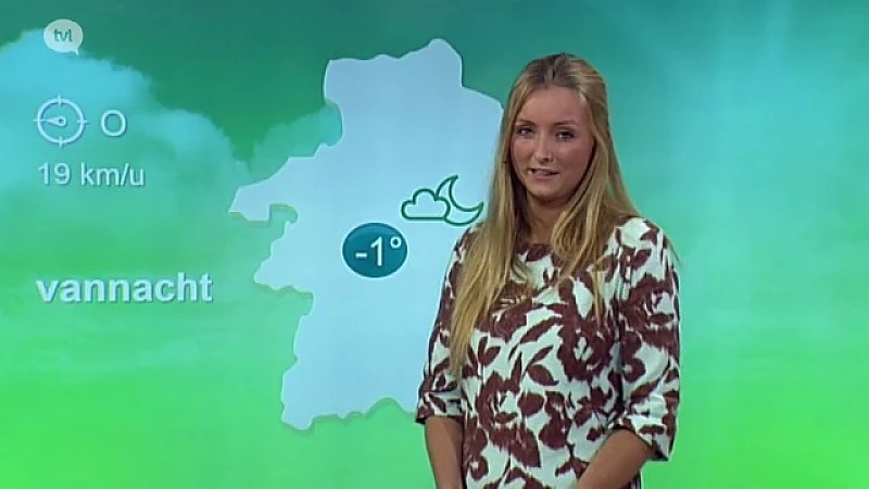 Weerbericht 13 maart