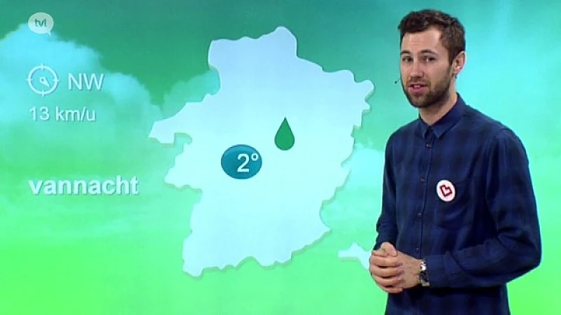 Weerbericht 21 maart