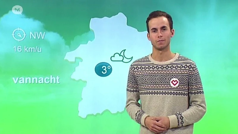 Weerbericht 22 maart