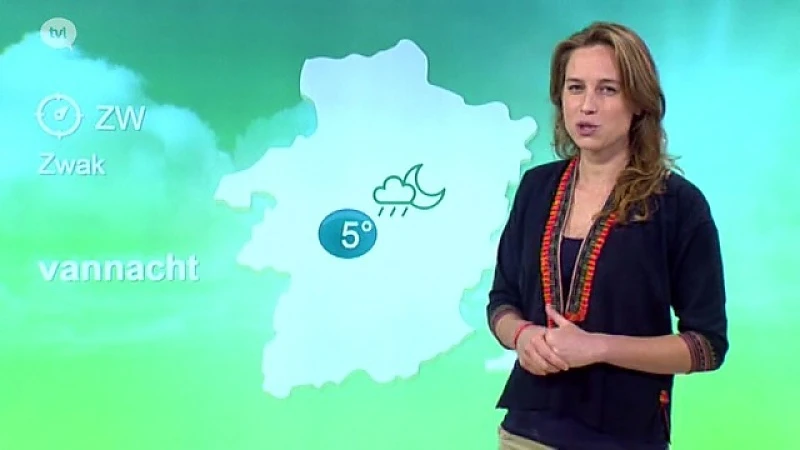 Weerbericht 7 april