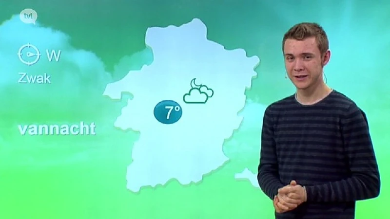 Weerbericht 18 april