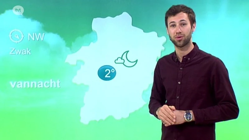 Weerbericht 19 april